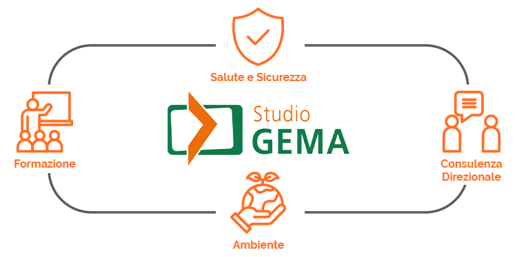 icone schema